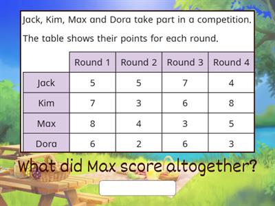 Table - interpreting data