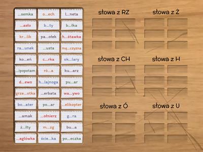 Rz/ż ch/h ó/u