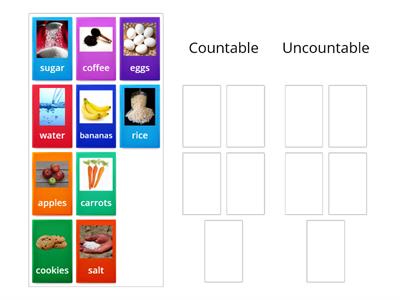 Countable/Uncountable 