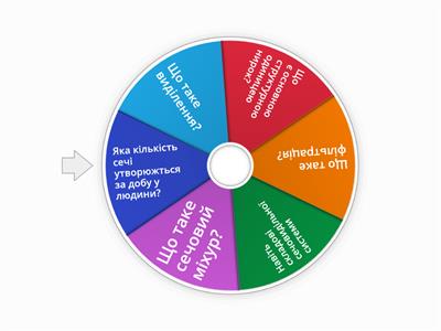 "Виділення людини"