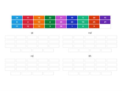 Ordinal Numbers