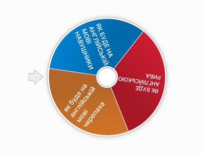 англійська