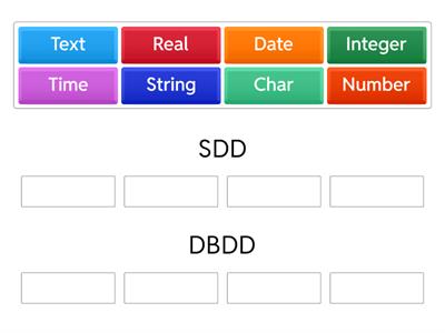 DBDD or SDD Data Type