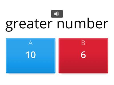 greater and lesser numbers