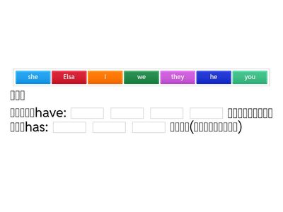 WW7 U2 Grammar練習have has does do 