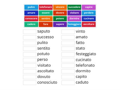 Volentieri 4 b p. 93 participi passati