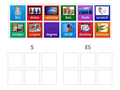 Barton 5.1 When do I use S vs ES?