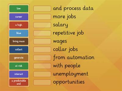 High Note 3, Unit 5, Work: technology and automation