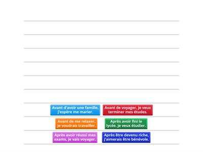 Gr.12 Fr_projets d'avenir