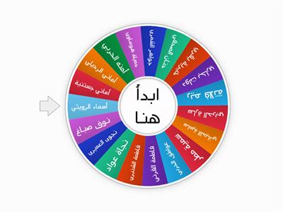 معلمات المتوسطة 13