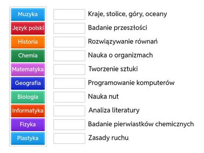 Szkolne Przedmioty i Ich Opis