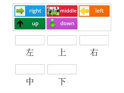 上下左右中