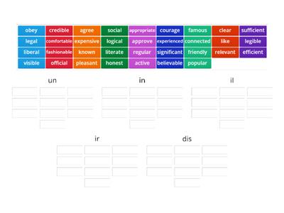 ЕГЭ/Negative prefixes