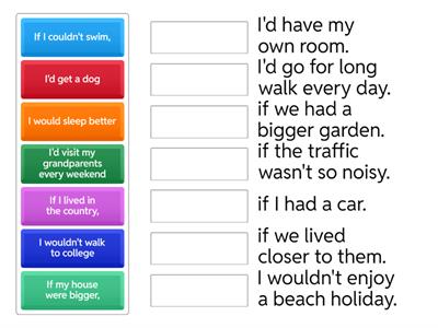 I08 - Imaginary situations I