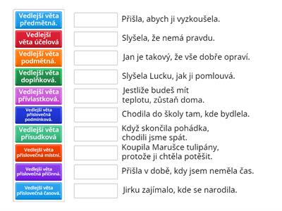 Vedlejší věty