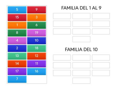 ORDENA LOS NUMEROS DE CADA FAMILIA