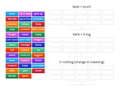 Verb Patterns