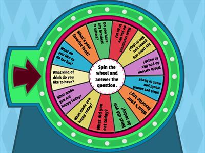  Conversation Wheel