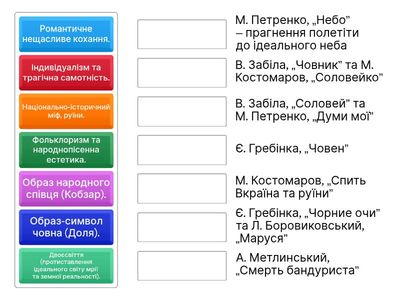 « Український романтизм як естетичне явище»