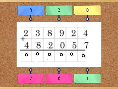 Письмове додавання багатоцифрових чисел із переходом через розряд 