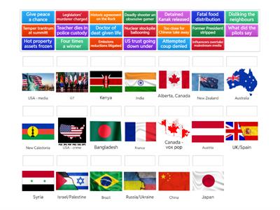 Global Report: GW 20 Jun 2025