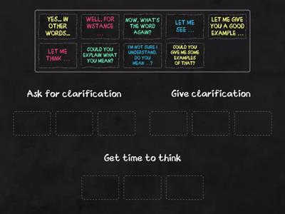 I04 - Asking & Giving Clarification