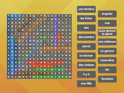 Definite and Indefinite Articles