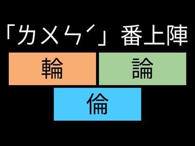 翰林B1二段-國字注音-複習2