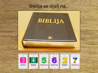 Biblija-2. razred OŠ