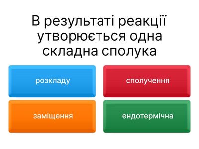 Типи хімічних реакцій 11 клас