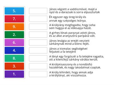 Az égig érő fa Rakd időrendi sorrendbe a mese eseményeit! 