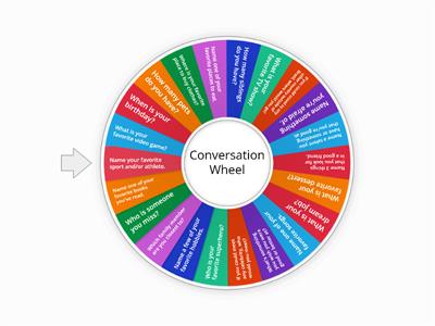 Conversation Wheel (1st class)