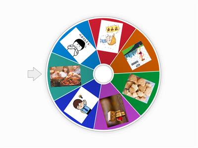 HSK4 第九课生词（1）复习