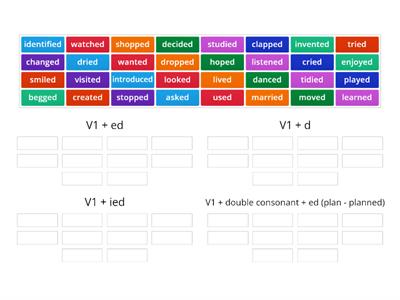 Past Simple -Regular Verbs