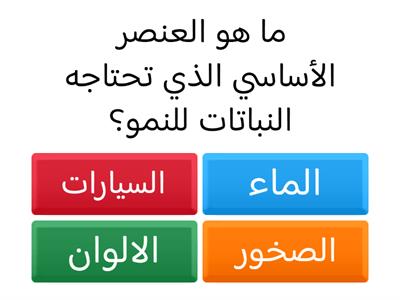 الكائنات الحية واحتياجاتها 