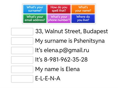 GG2 unit 1.4 communication