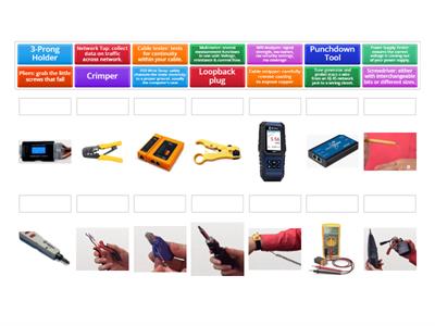  Networking Tool Practice