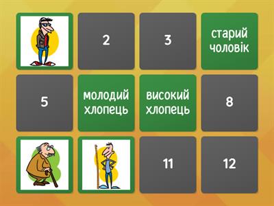 Зовнішність