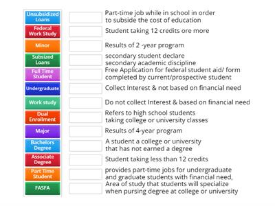 College bridge cafe: College Terminology