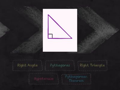 Pre-Activity for Pythagorean Theorem