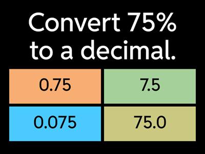 Converting Percentages to Decimals