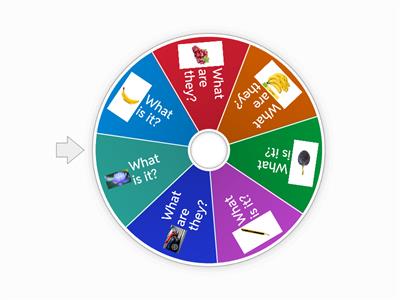 what is it what are they