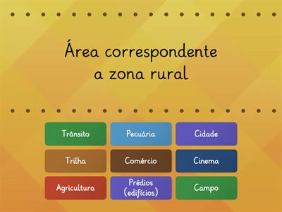  Geografia - Campo e cidade