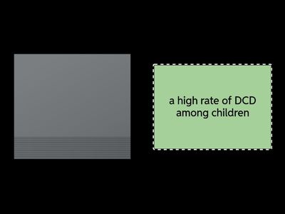 Article 5. Apraxia. Guess or Remember the Meaning of the Following Words and Collocations
