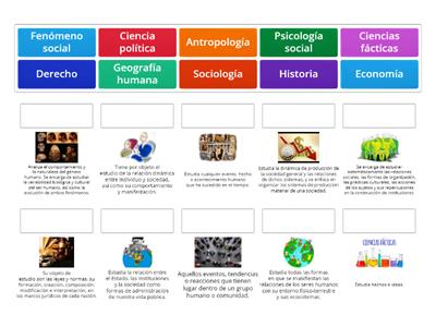 Bloque II. Procesos de construcción del conocimiento en ciencias sociales