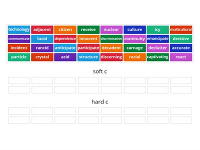 soft c versus hard c