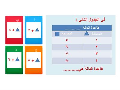 جداول الجمع والطرح 