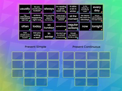 Present Simple vs Present Continuous