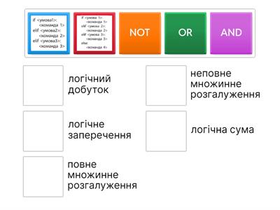 Вправа 5 (Урок 24, НУШ-7)