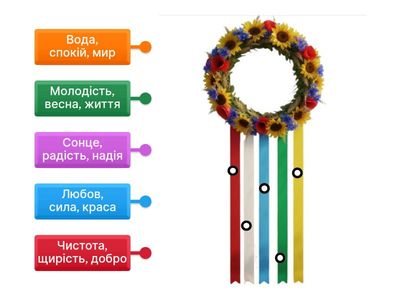 “Кольори, що говорять”